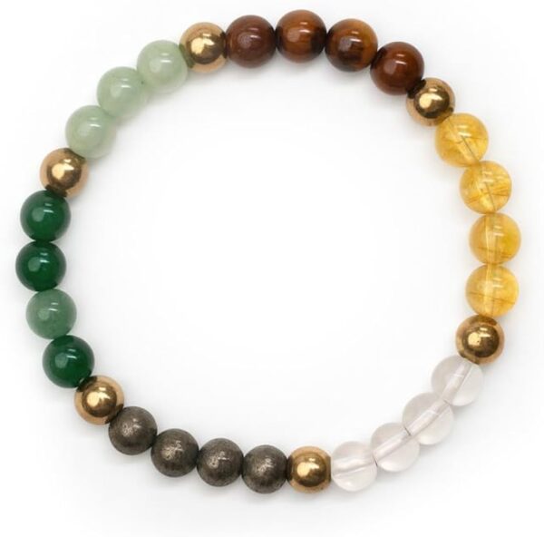 DhanYog Bracelet: Attract Wealth, Luck and Confidence | Midaas Products